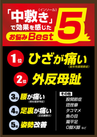 日の出店お悩み相談BEST５