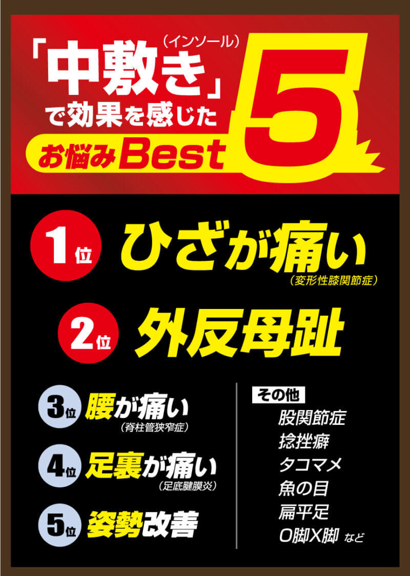 日の出店お悩みBEST5